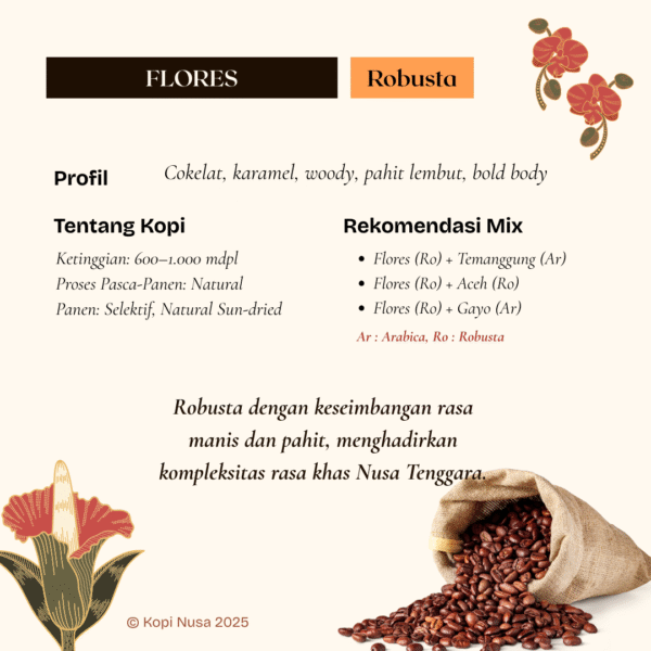 Robusta Flores - Ground (200gr)